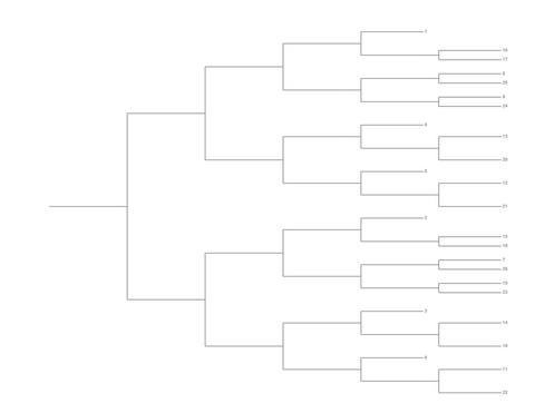Single Elimination Bracket - Right to Left, 26 Teams, Seeded